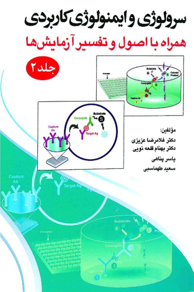 کتاب سرولوژی و ایمنولوژی کاربردی همراه با اصول و تفسیر آزمایشها جلد2-نویسنده دکتر بهنام قلعه نویی و همکاران 